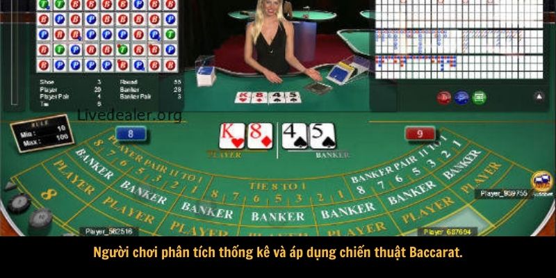 Người chơi phân tích thống kê và áp dụng chiến thuật Baccarat.