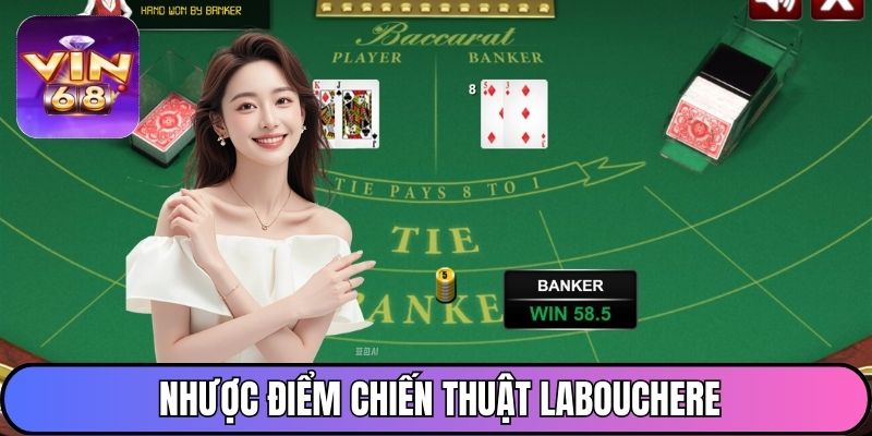 Nhược điểm của phương pháp Labouchere trong Baccarat 